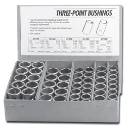 Double HH Bushing Display 